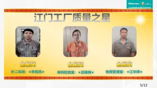 江门工厂2021年6月份质量之星简报